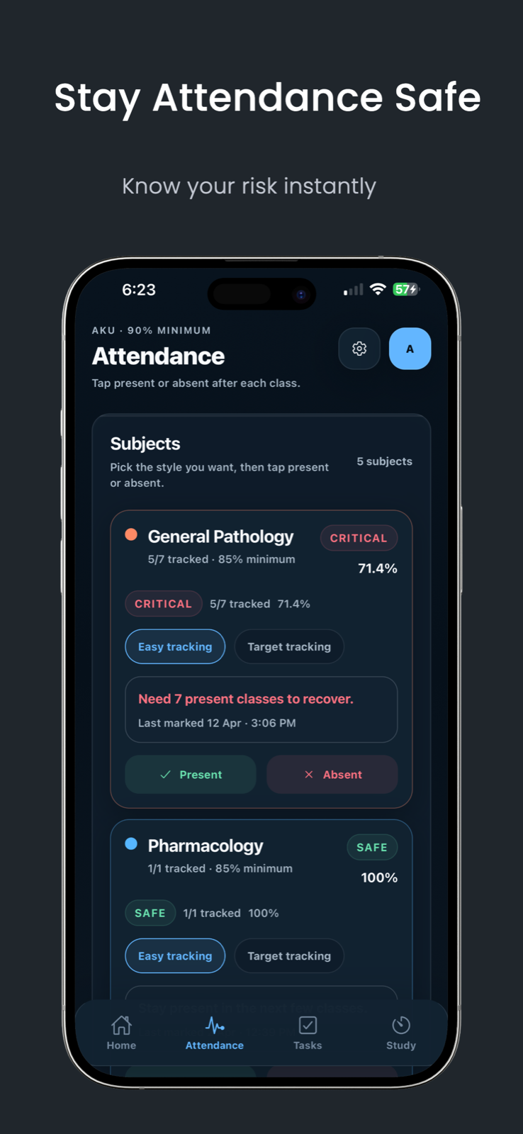 MetaSphere attendance screen showing subject risk and present or absent tracking.